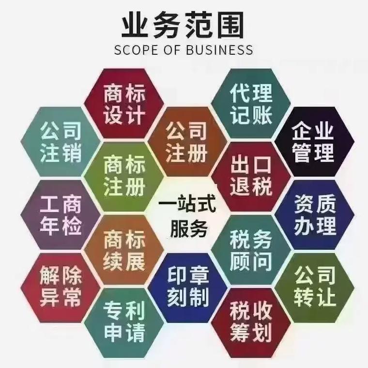 南通代理记账